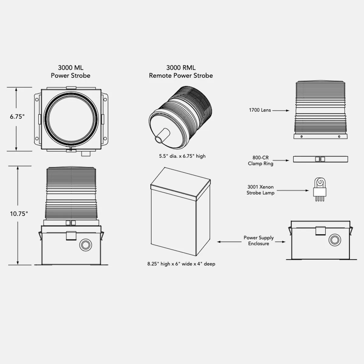 3000/3200/3300 ML Power Strobe