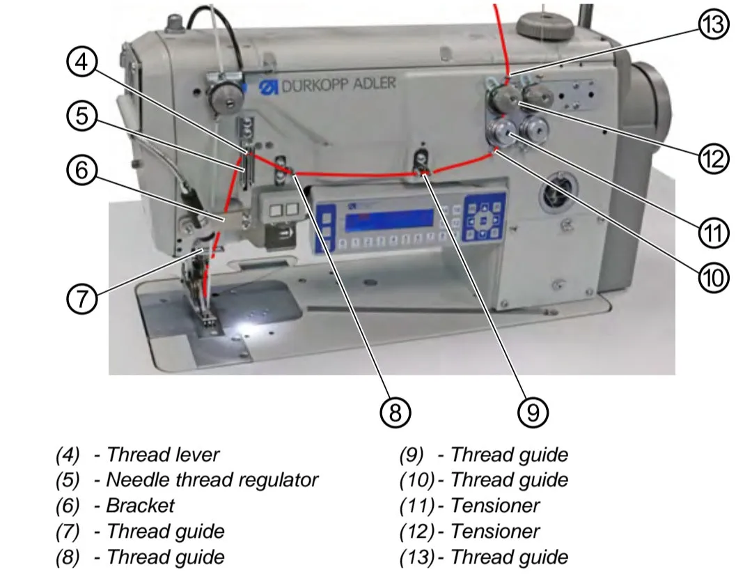 Durkopp Adler 550-12-34 (Specialized for Ruffling And Trimming)