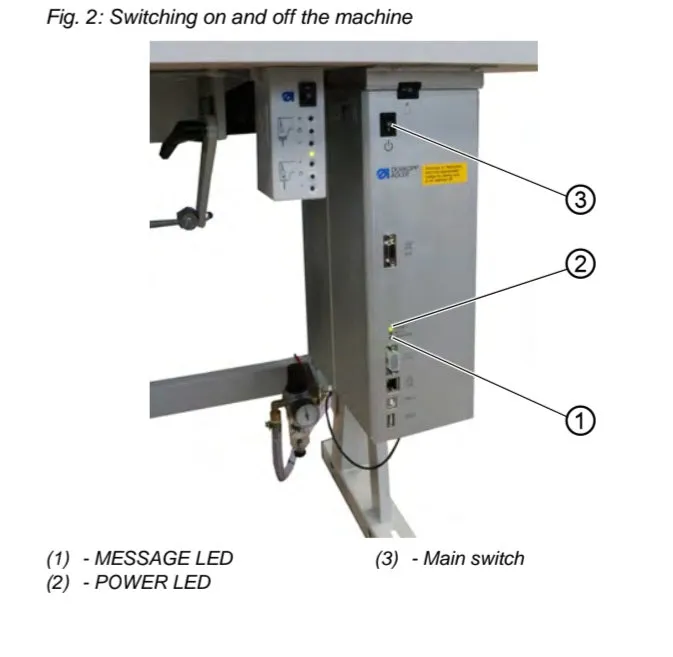 Durkopp Adler 550-12-34 (Specialized for Ruffling And Trimming)