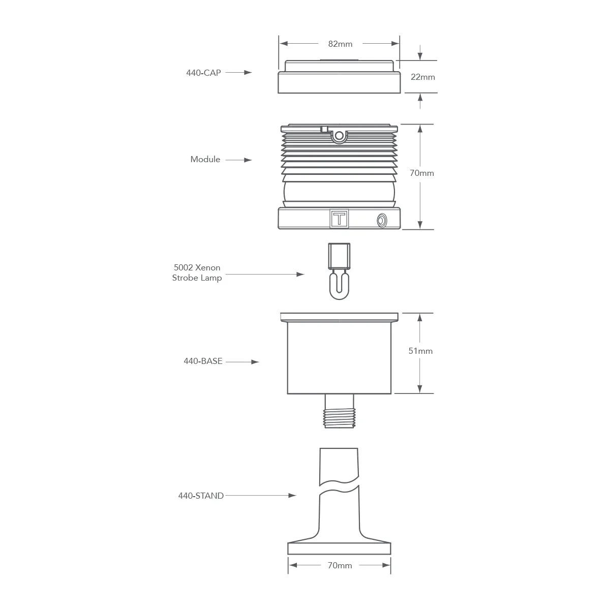 Strobe 440 Microstack Andon Light